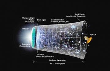 Penticton radio telescope to search for the invisible substance of the universe
